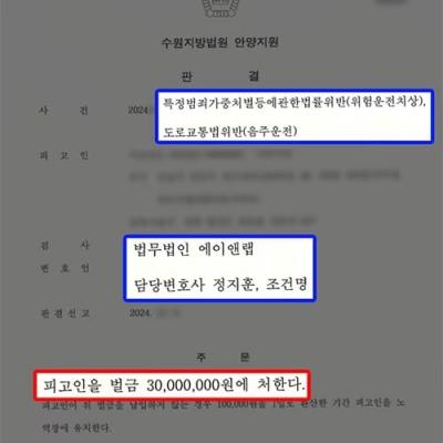 위험운전치상 + 음주2진 의뢰인 변호하여 집행유예기간 중임에도 이례적인 벌금형 이끌어내